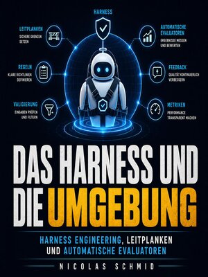 cover image of Das Harness und die Umgebung